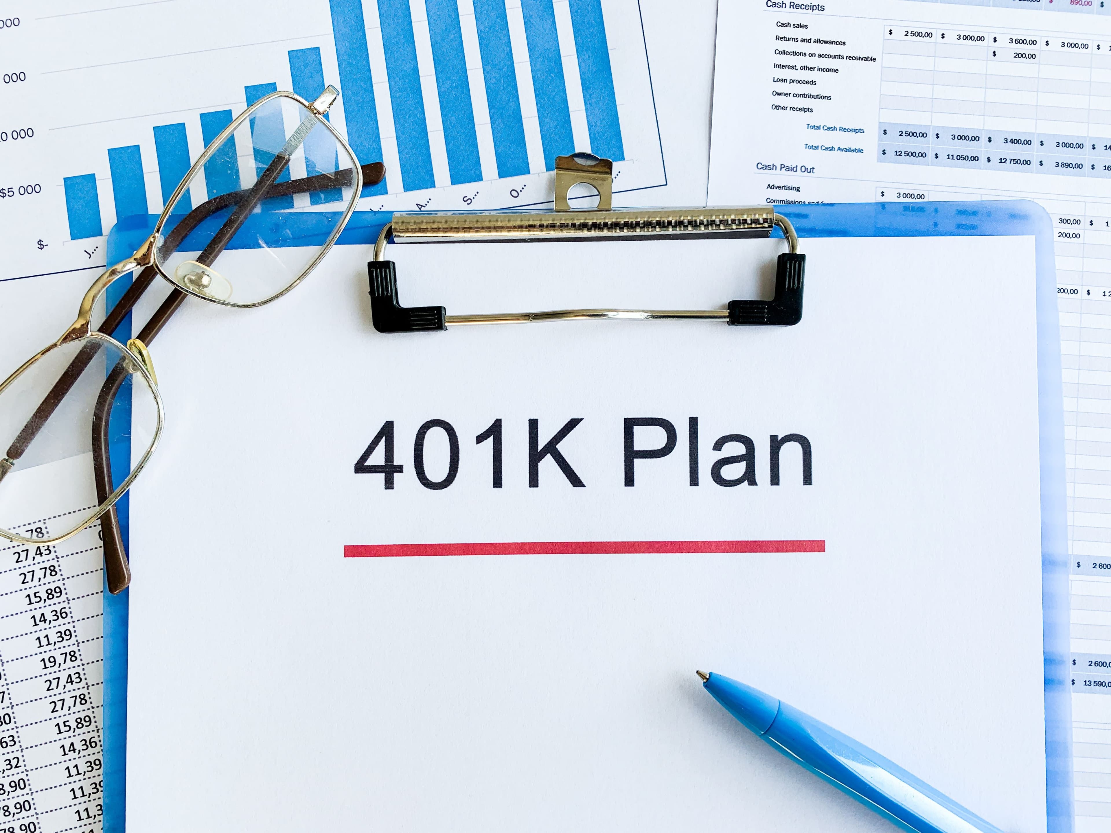 401k limits