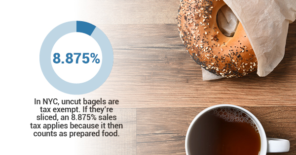 How Do Charitable Donations Affect Your Taxes?